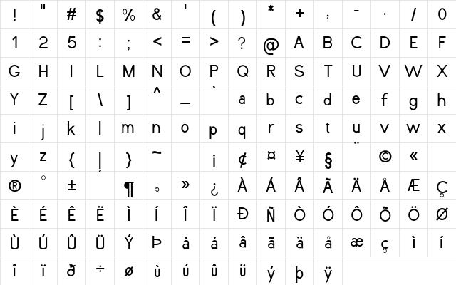 Manun Regular  glyph index