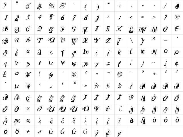 BlueEyeShadow Regular  glyph index