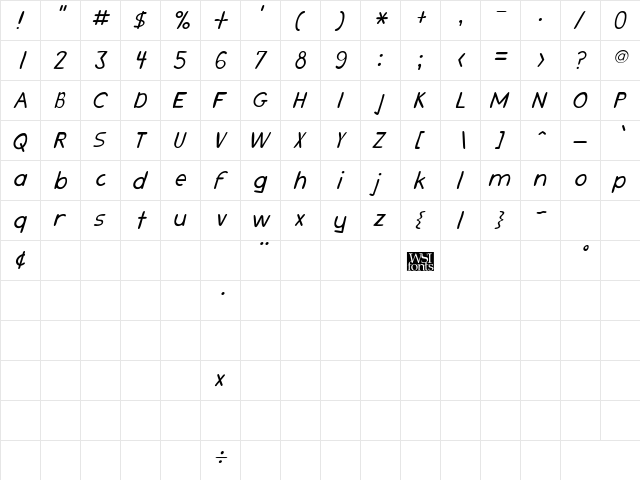 Muse Italic  glyph index