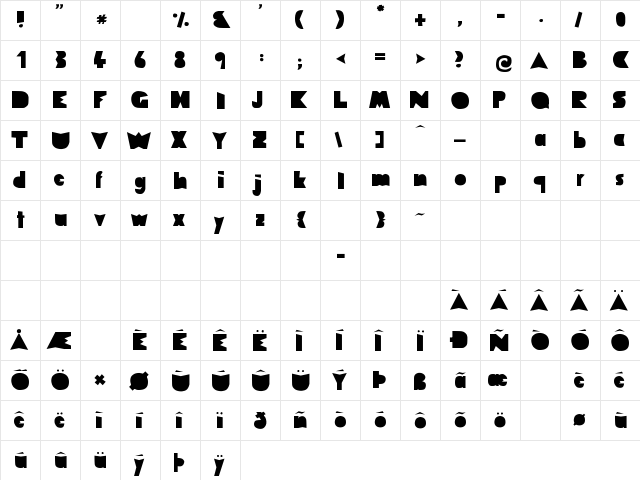 Merrily Regular  glyph index