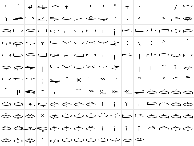 SubmergeOne LT Regular  glyph index