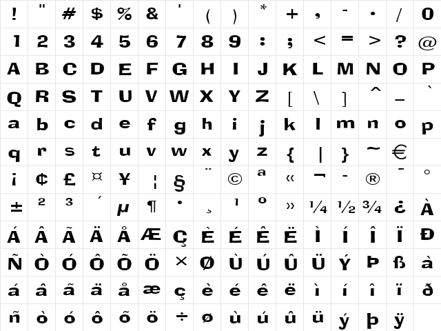 AlorNarrowWide Normal  glyph index