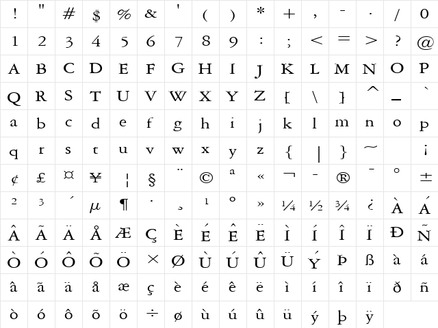 Amery Wide Normal  glyph index