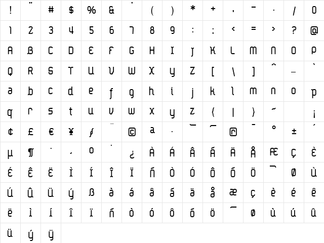 Ether Normal  glyph index