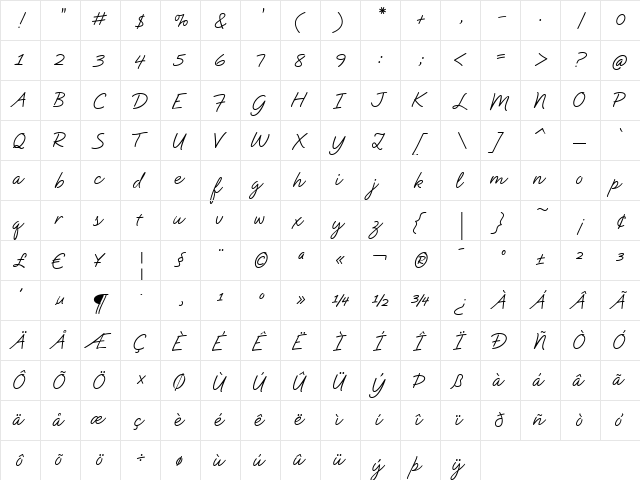 Natural Script Regular  glyph index