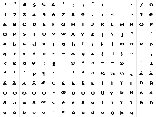 BestSevenFont77 Regular  glyph index