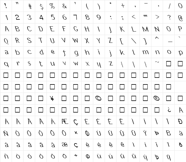 FZ BASIC 21 LEFTY Normal  glyph index