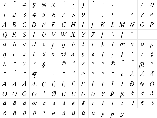 Parkinson Italic  glyph index
