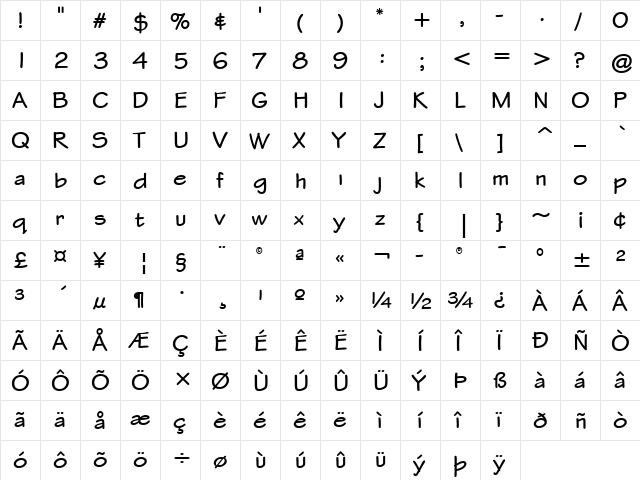 Stylus ITC Bold  glyph index