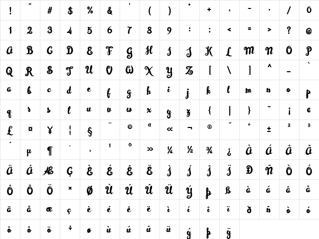 Simplisicky Fill Regular  glyph index