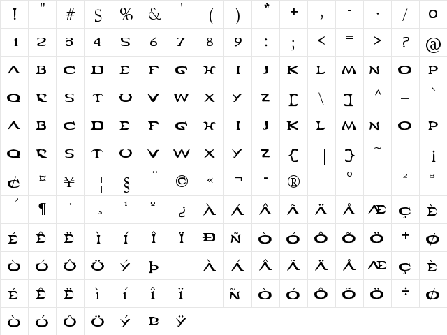 Cabal Regular  glyph index