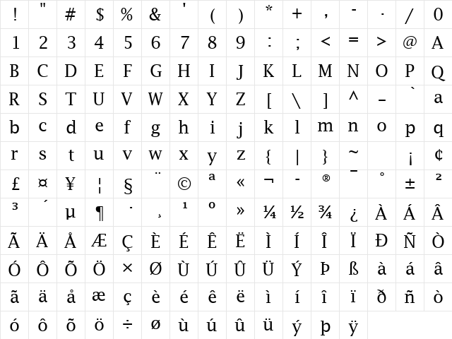 Lucida Fax Regular  glyph index