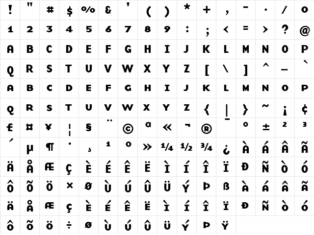 BaseNineSCB Roman  glyph index