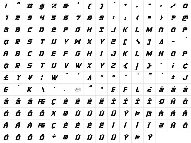Force Commander Italic Italic  glyph index