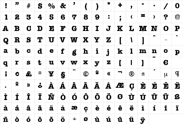 Typewriter-Bold Regular  glyph index