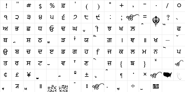 GurbaniLipi Regular  glyph index