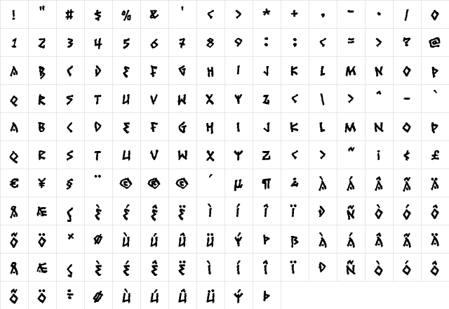 Ruinik Regular  glyph index