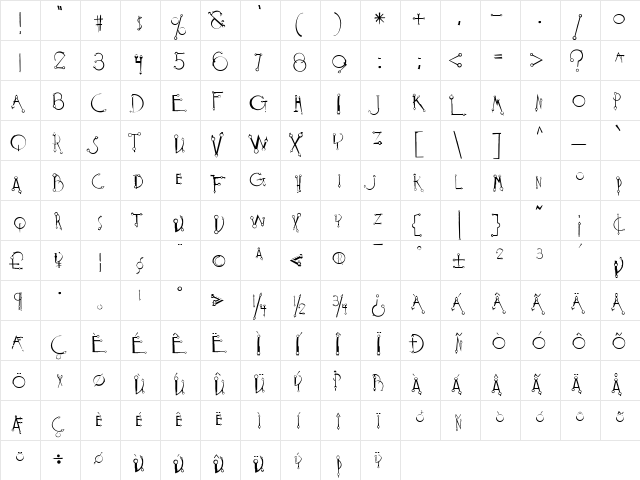 EpicureDecorative Medium  glyph index