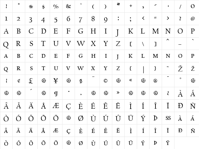 CalifornianText Regular  glyph index