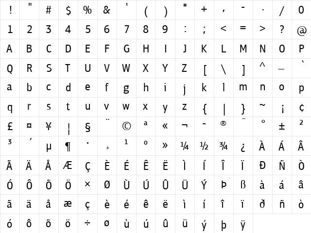 PF Bulletin Sans Pro Regular  glyph index