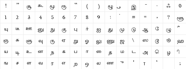 Tamilweb PlainBeta  glyph index