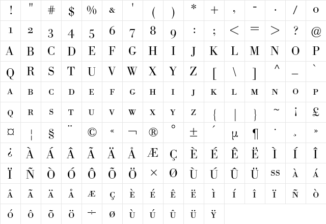 Bodoni Berthold Expert BQ Regular  glyph index