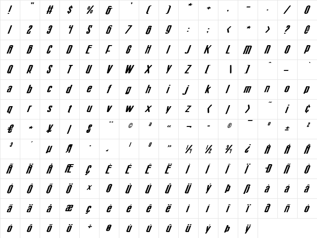 Sister Europe Wide Italic Wide Italic  glyph index