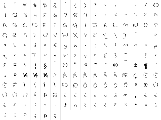 FZ HAND 12 MANGLED Normal  glyph index