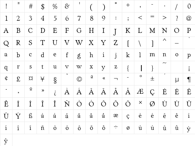 ArtcraftURWTReg Regular  glyph index