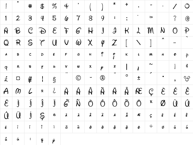 TrSah Walt Disney Script Regular  glyph index