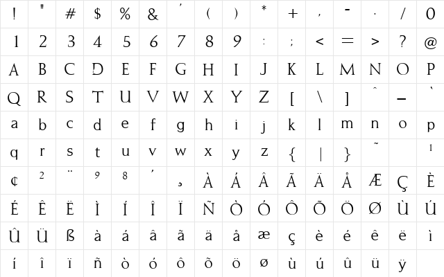 Justine Regular  glyph index