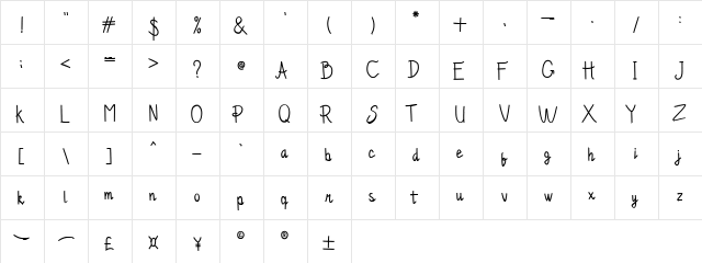 Chandry Regular  glyph index