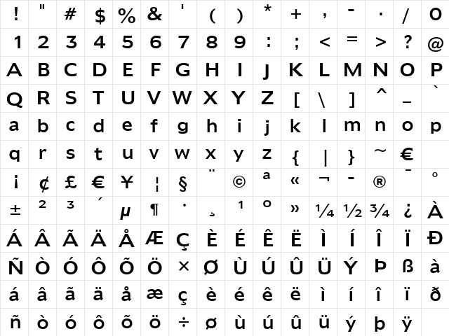 Humanst970 BT Roman  glyph index