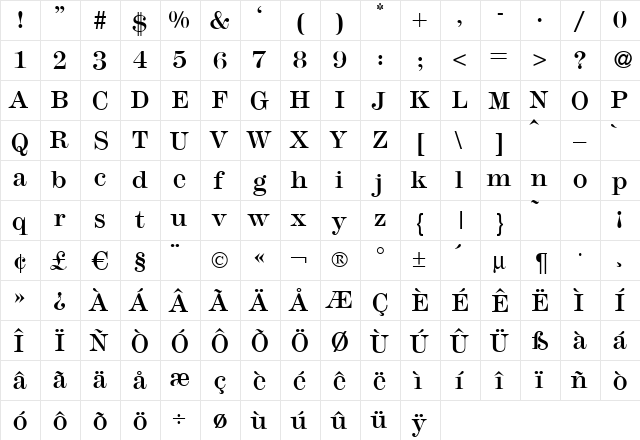 M791-Modern Regular  glyph index