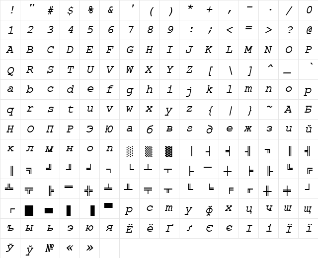 ER Kurier 866 Italic  glyph index