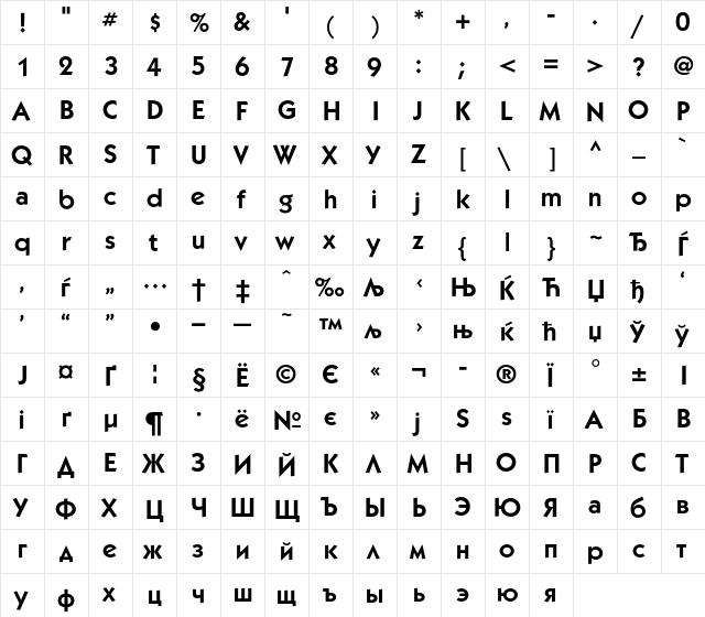 KabelC Regular  glyph index