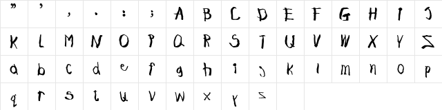 JohnnyBoy Regular  glyph index