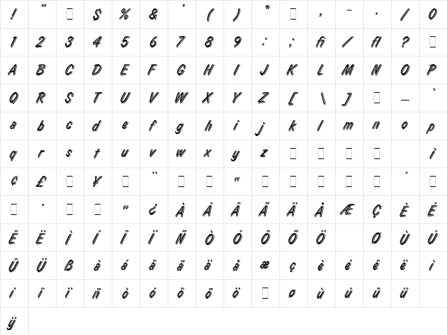 Laura LET Plain  glyph index