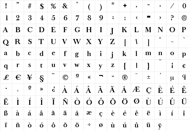 ChrisBecker Bold  glyph index