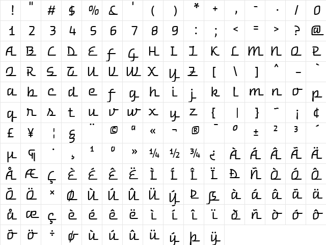 Warnes Regular  glyph index