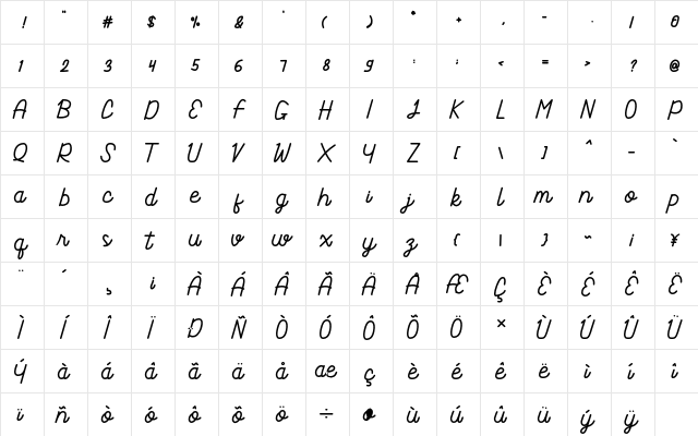 Nagoya Regular  glyph index