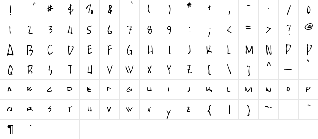 Aerne Regular  glyph index