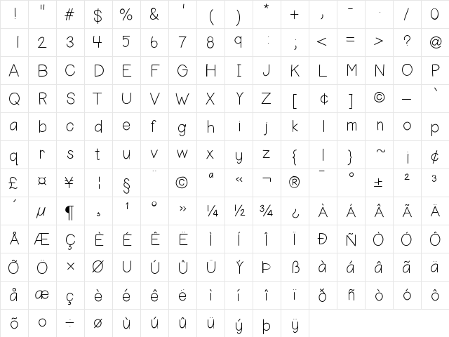 HelloHappy Medium  glyph index
