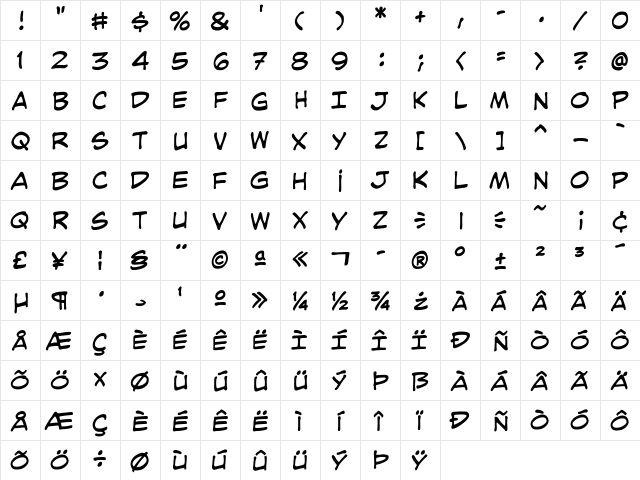 John Doe Regular  glyph index