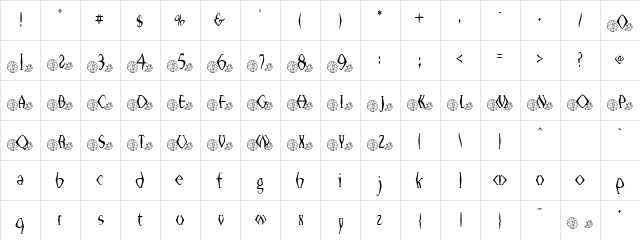 EasterSurprise Regular  glyph index