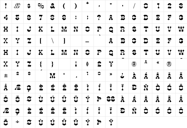 AlamoCapsSSK Regular  glyph index