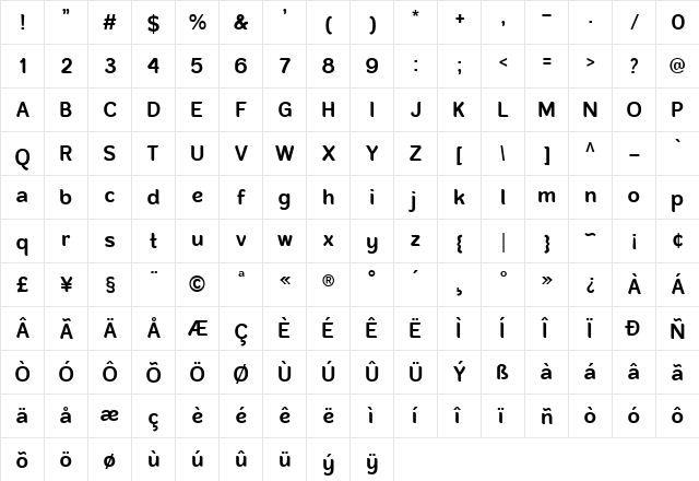Banda Niera Medium  glyph index