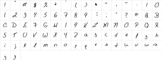 Ajani Regular  glyph index