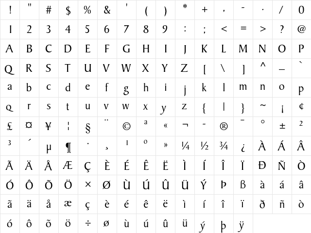 Baker Signet Regular  glyph index