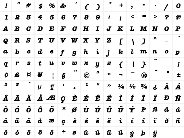 Typewriter BoldItalic  glyph index
